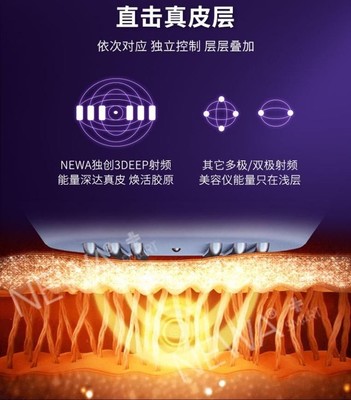 3DEEP射頻技術(shù)與NEWA智能分層控溫 十年暢銷背后的安全有效抗衰之道